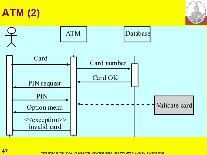 ATM (2) 47 Notes content copyright © 2004 Ian Sommerville. NU-specific content copyright ©