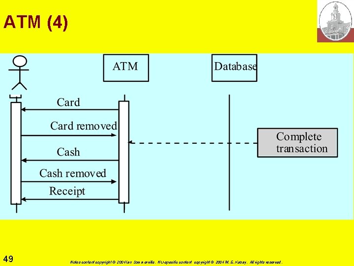 ATM (4) 49 Notes content copyright © 2004 Ian Sommerville. NU-specific content copyright ©