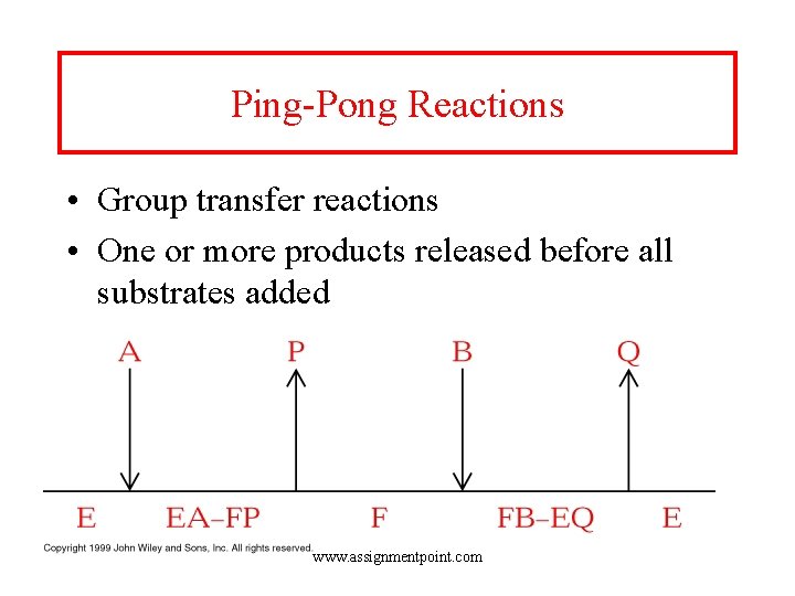 Ping-Pong Reactions • Group transfer reactions • One or more products released before all