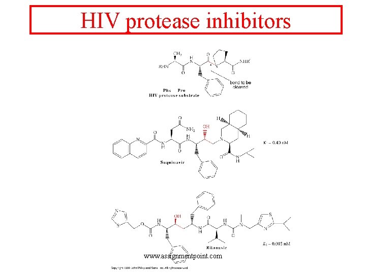 HIV protease inhibitors www. assignmentpoint. com 