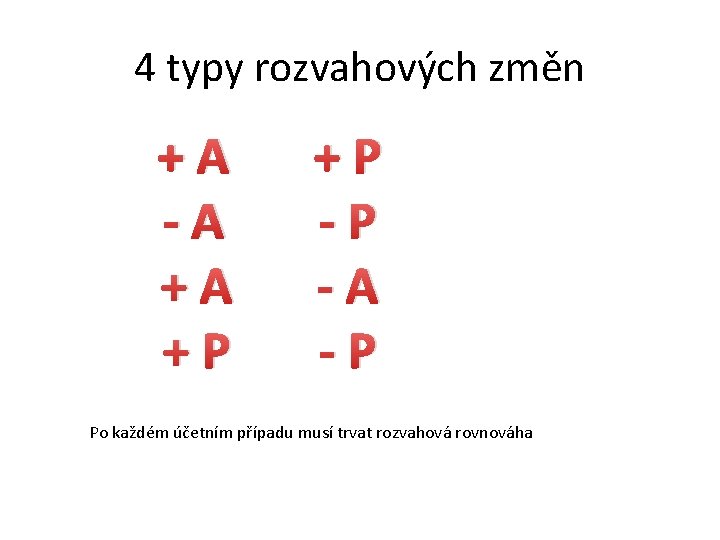 4 typy rozvahových změn +A -A +A +P +P -P -A -P Po každém