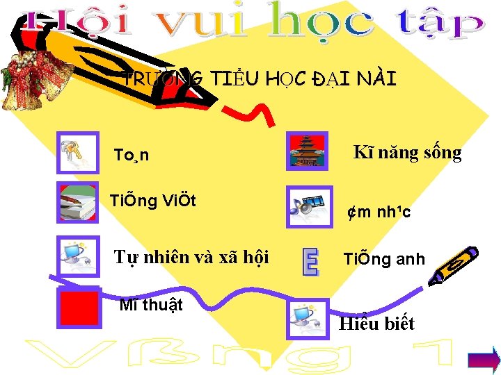 TRƯỜNG TIỂU HỌC ĐẠI NÀI To¸n TiÕng ViÖt Tự nhiên và xã hội Mĩ