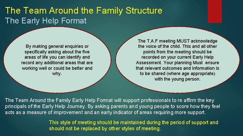 The Team Around the Family Structure The Early Help Format By making general enquiries