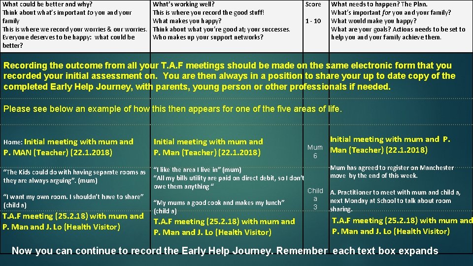 What could be better and why? Think about what’s important to you and your