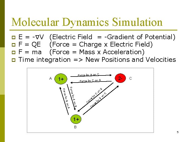Molecular Dynamics Simulation p p p E = - V (Electric Field = -Gradient