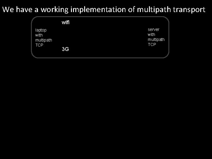 We have a working implementation of multipath transport wifi laptop with multipath TCP 3