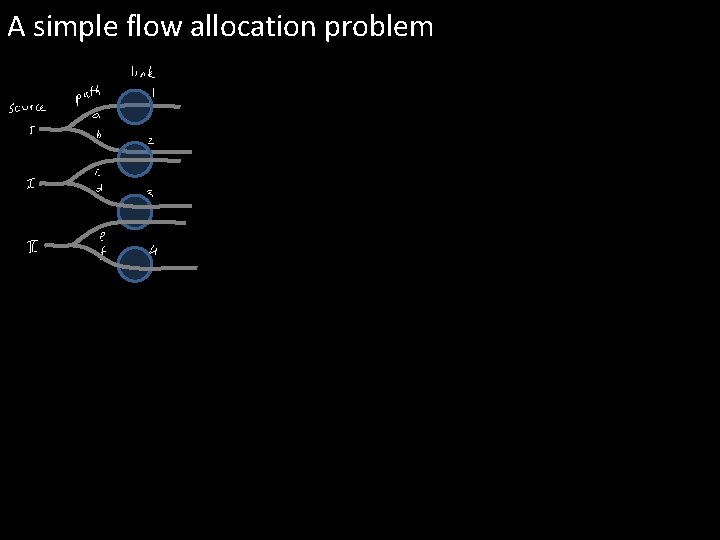 A simple flow allocation problem 