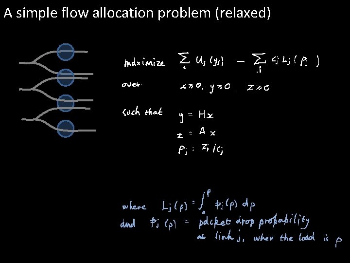 A simple flow allocation problem (relaxed) 