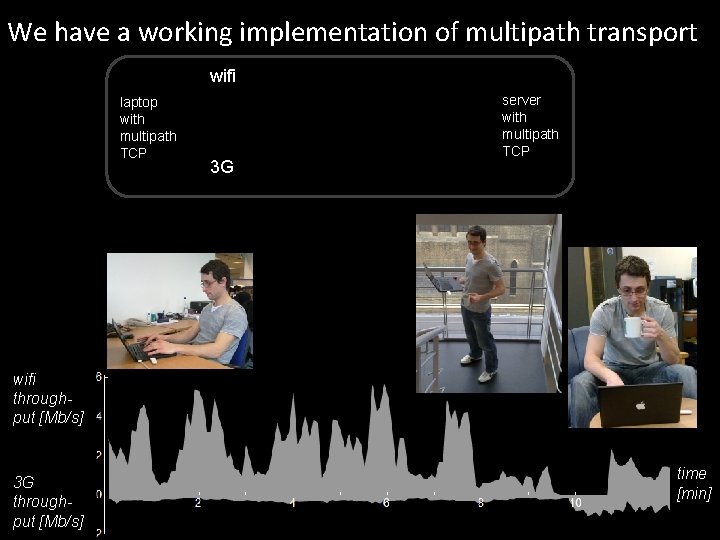 We have a working implementation of multipath transport wifi laptop with multipath TCP 3