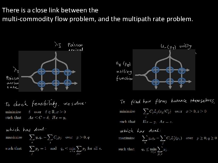 There is a close link between the multi-commodity flow problem, and the multipath rate