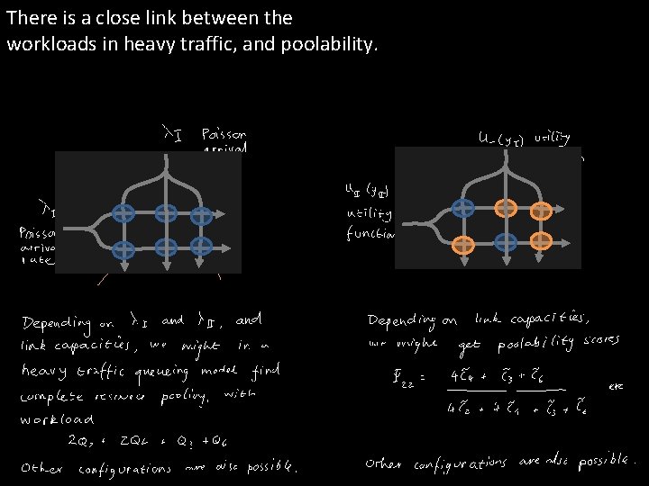 There is a close link between the workloads in heavy traffic, and poolability. 