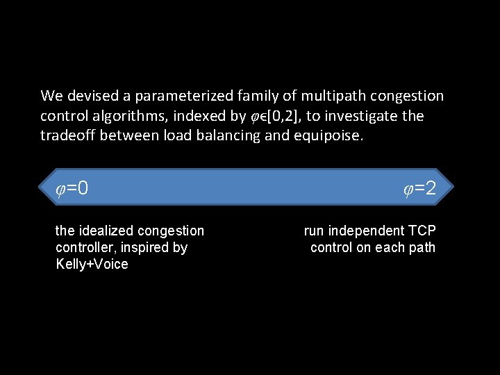 We devised a parameterized family of multipath congestion control algorithms, indexed by φϵ[0, 2],
