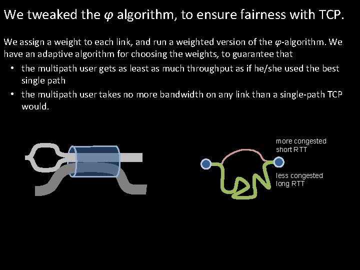 We tweaked the φ algorithm, to ensure fairness with TCP. We assign a weight