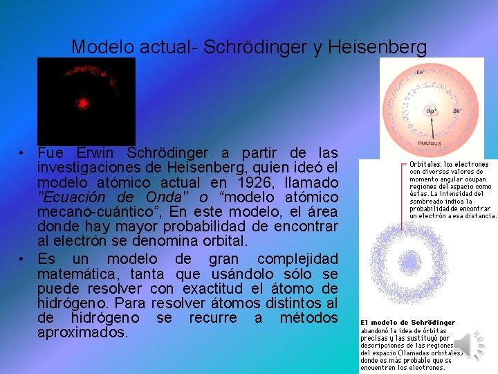 Modelo actual- Schrödinger y Heisenberg • Fue Erwin Schrödinger a partir de las investigaciones