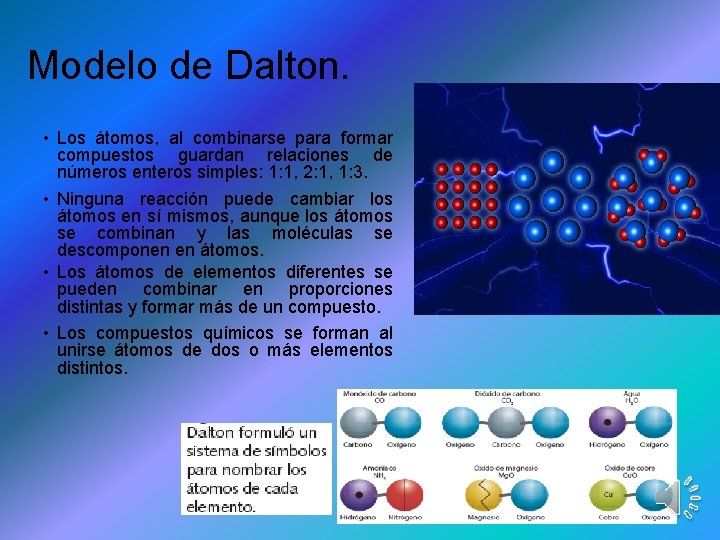 Modelo de Dalton. • Los átomos, al combinarse para formar compuestos guardan relaciones de