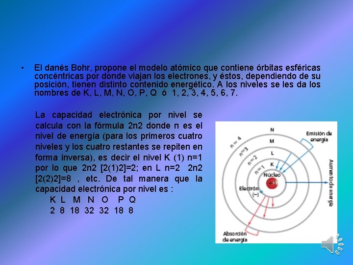  • El danés Bohr, propone el modelo atómico que contiene órbitas esféricas concéntricas