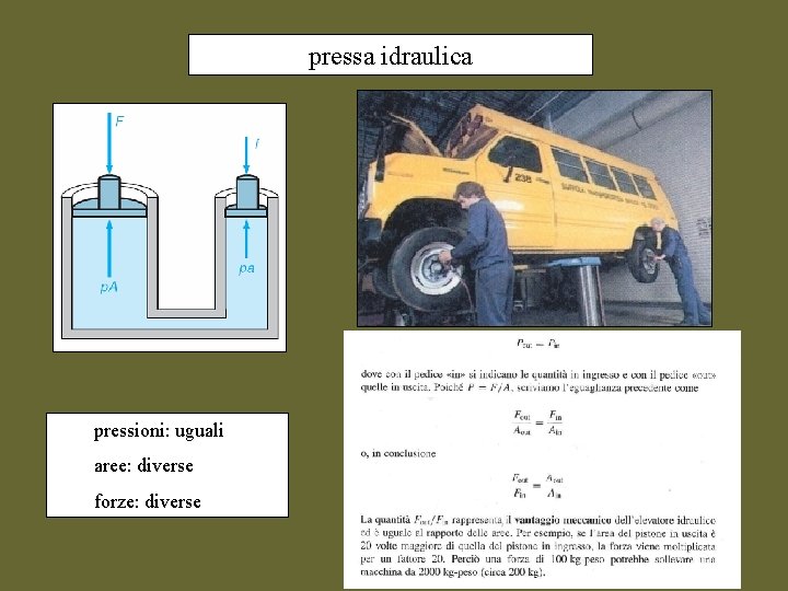 pressa idraulica pressioni: uguali aree: diverse forze: diverse 