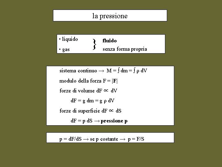 la pressione • liquido • gas } fluido senza forma propria sistema continuo →