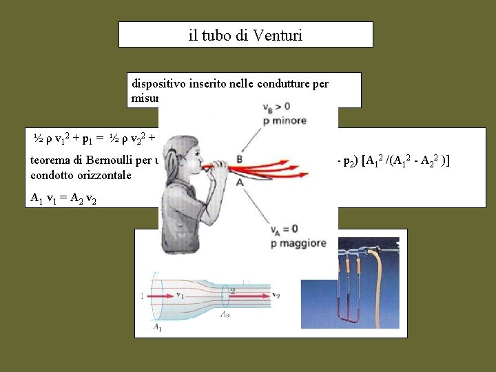 il tubo di Venturi dispositivo inserito nelle condutture per misurare velocità e portate ½