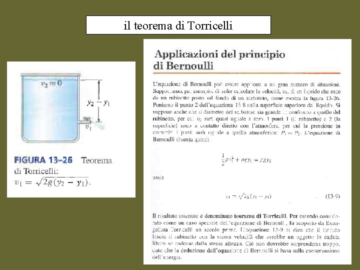 il teorema di Torricelli 