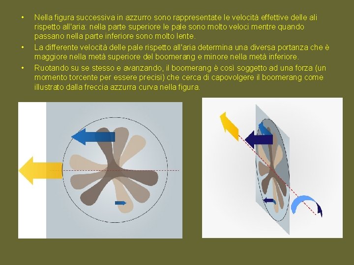  • • • Nella figura successiva in azzurro sono rappresentate le velocità effettive