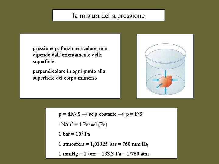 la misura della pressione p: funzione scalare, non dipende dall’orientamento della superficie perpendicolare in