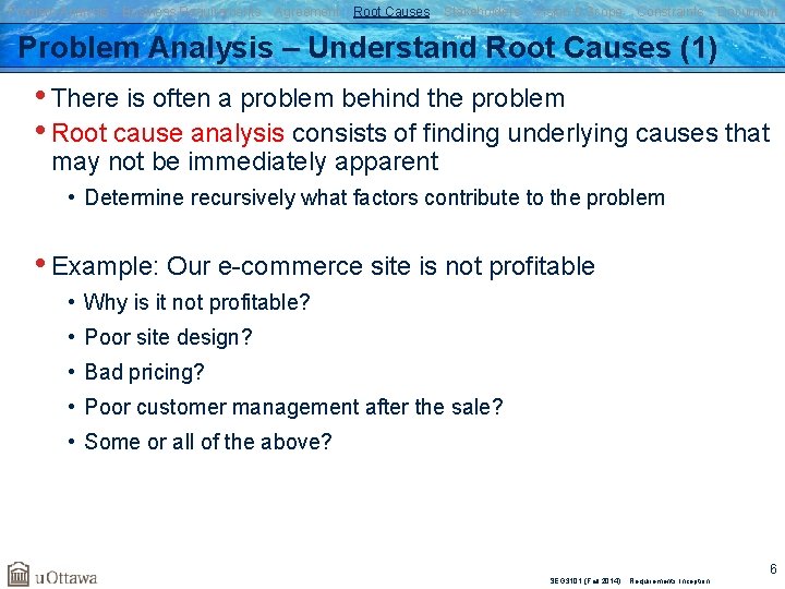 Problem Analysis Business Requirements Agreement Root Causes Stakeholders Vision & Scope Constraints Document Problem