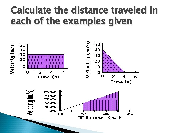 Calculate the distance traveled in each of the examples given 