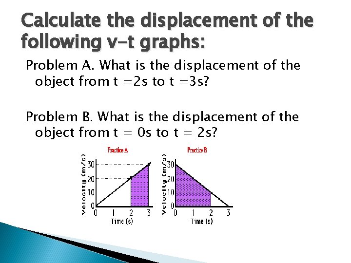 Calculate the displacement of the following v-t graphs: Problem A. What is the displacement