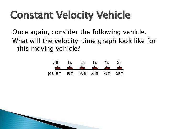 Constant Velocity Vehicle Once again, consider the following vehicle. What will the velocity-time graph