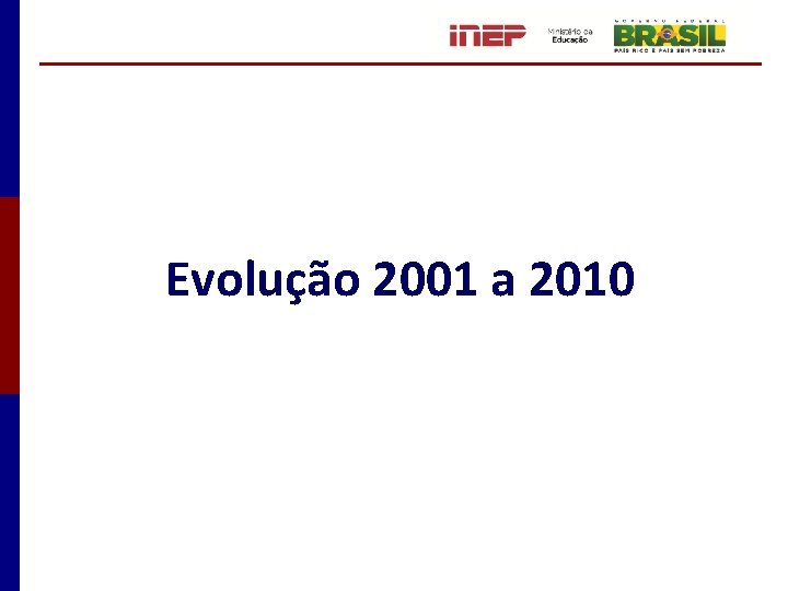 Evolução 2001 a 2010 