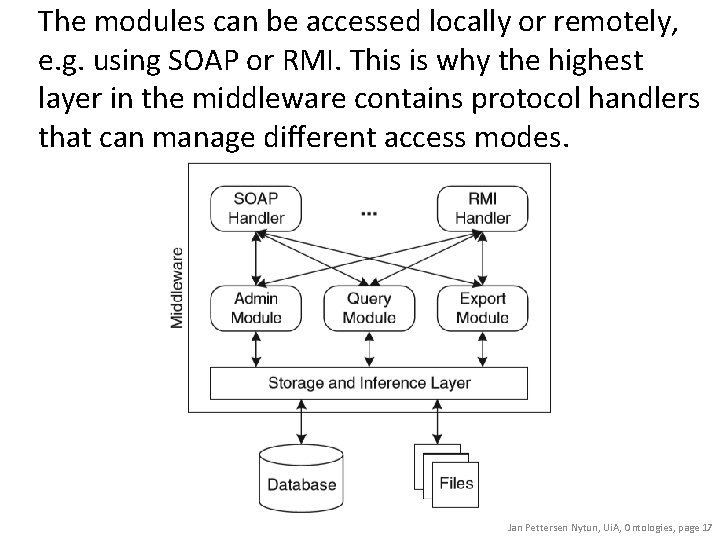 The modules can be accessed locally or remotely, e. g. using SOAP or RMI.