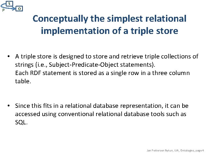 S P O Conceptually the simplest relational implementation of a triple store • A