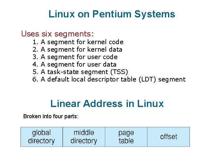 Linux on Pentium Systems Uses six segments: 1. 2. 3. 4. 5. 6. A