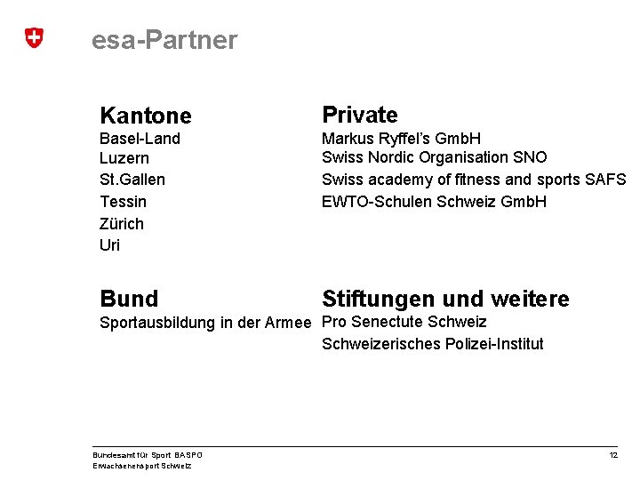 esa-Partner Kantone Private Basel-Land Luzern St. Gallen Tessin Zürich Uri Markus Ryffel’s Gmb. H