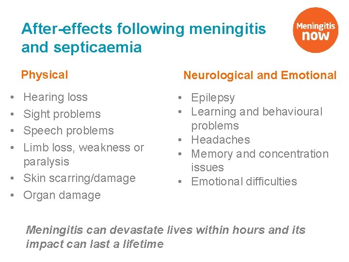 After-effects following meningitis and septicaemia Physical • • Hearing loss Sight problems Speech problems
