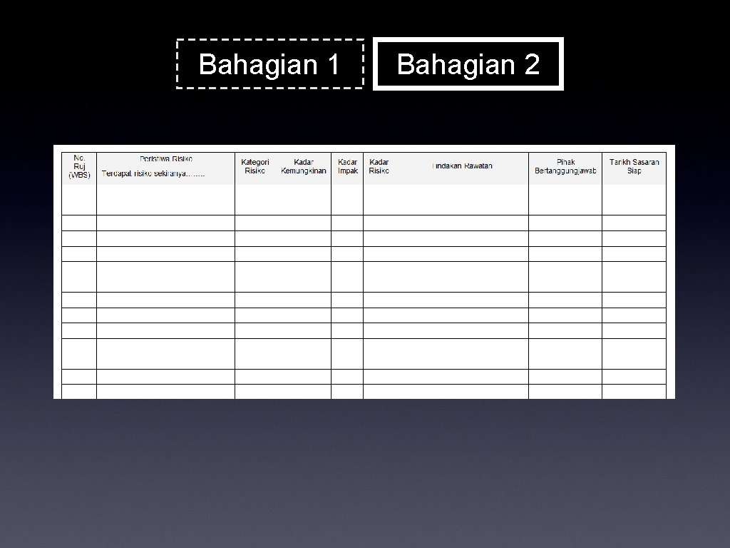 Bahagian 1 Bahagian 2 