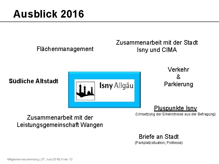 Ausblick 2016 Flächenmanagement Südliche Altstadt Zusammenarbeit mit der Stadt Isny und CIMA Verkehr &