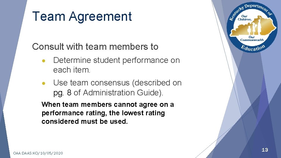 Team Agreement Consult with team members to ● Determine student performance on each item.