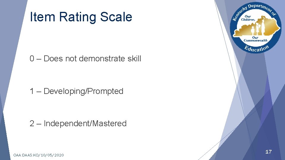 Item Rating Scale 0 – Does not demonstrate skill 1 – Developing/Prompted 2 –