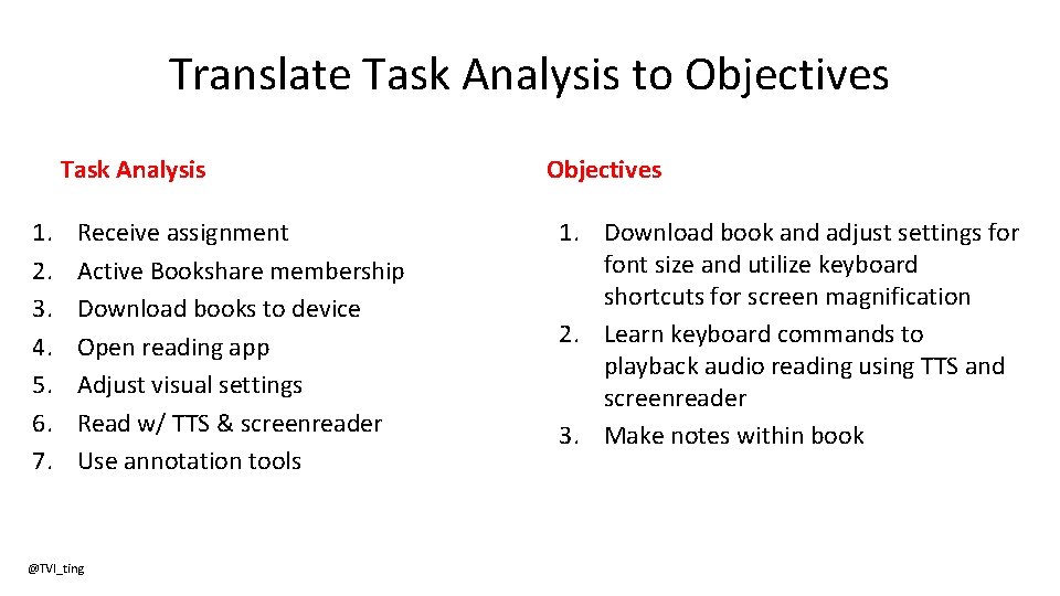 Translate Task Analysis to Objectives Task Analysis 1. 2. 3. 4. 5. 6. 7.