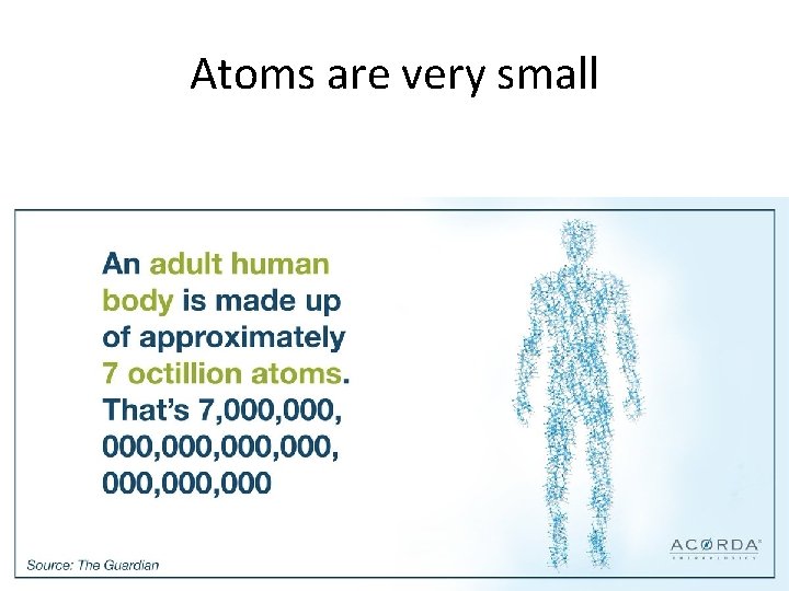 Atoms are very small 