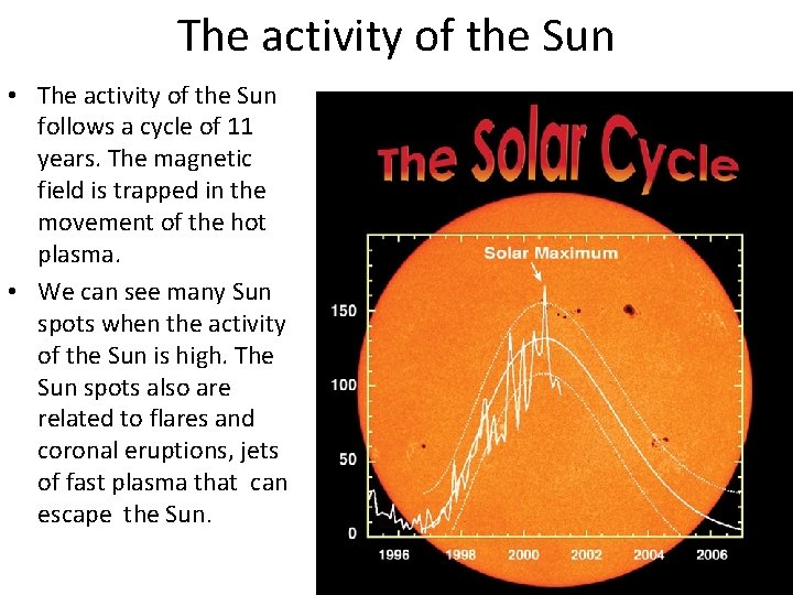 The activity of the Sun • The activity of the Sun follows a cycle