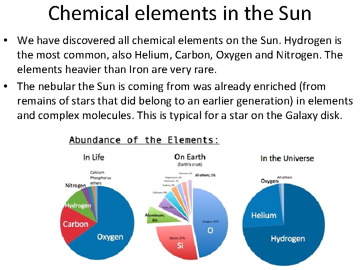 Chemical elements in the Sun • We have discovered all chemical elements on the