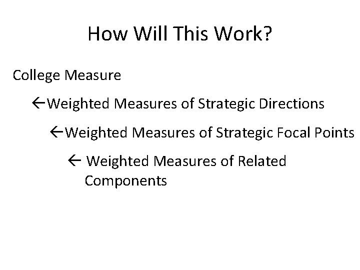 How Will This Work? College Measure Weighted Measures of Strategic Directions Weighted Measures of