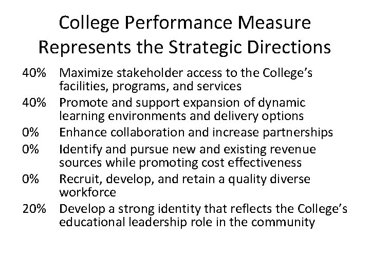 College Performance Measure Represents the Strategic Directions 40% Maximize stakeholder access to the College’s
