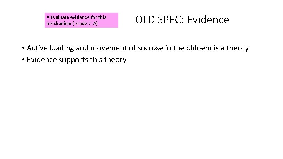 • Evaluate evidence for this mechanism (Grade C-A) OLD SPEC: Evidence • Active • Evaluate evidence for this mechanism (Grade C-A) OLD SPEC: Evidence • Active