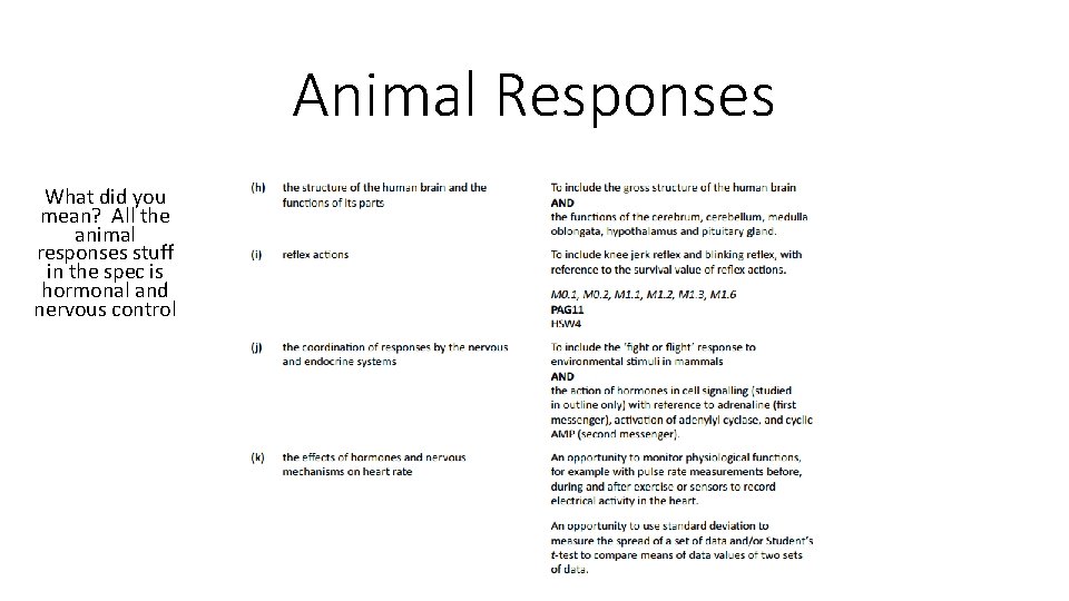 Animal Responses What did you mean? All the animal responses stuff in the spec Animal Responses What did you mean? All the animal responses stuff in the spec
