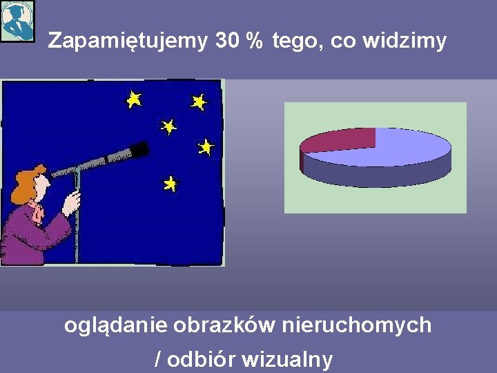 Zapamiętujemy 30 % tego, co widzimy oglądanie obrazków nieruchomych / odbiór wizualny 