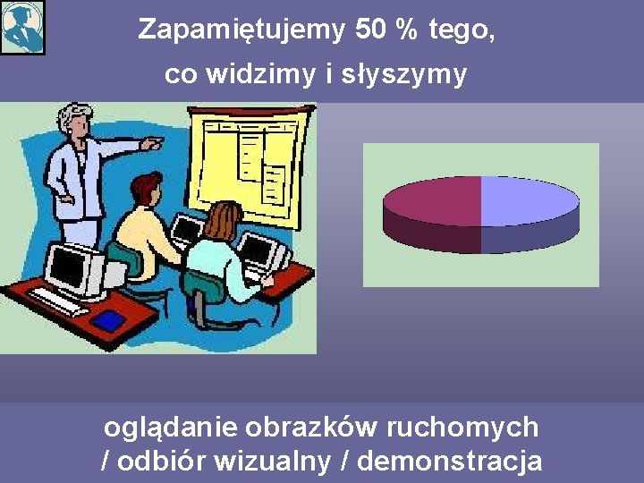 Zapamiętujemy 50 % tego, co widzimy i słyszymy oglądanie obrazków ruchomych / odbiór wizualny